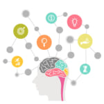 Luyện tập não bộ để ghi nhớ tốt hơn - Brain thinking