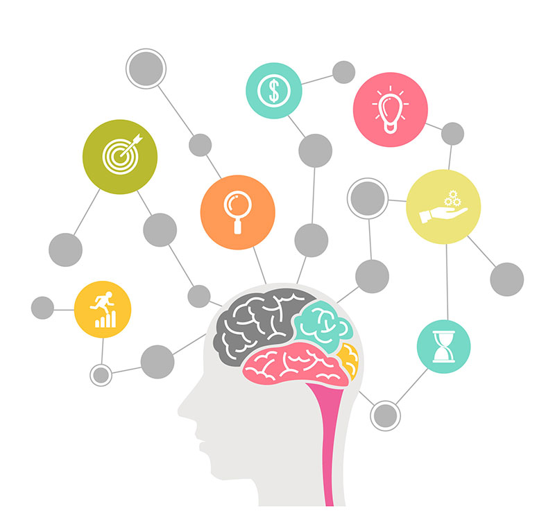 Luyện tập não bộ để ghi nhớ tốt hơn - Brain thinking