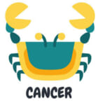 Tính cách cung cự giải