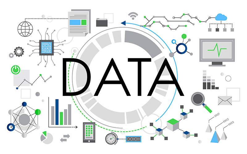 Dữ liệu phức hợp - data analytics