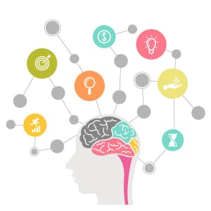 Luyện tập não bộ để ghi nhớ tốt hơn - Brain thinking