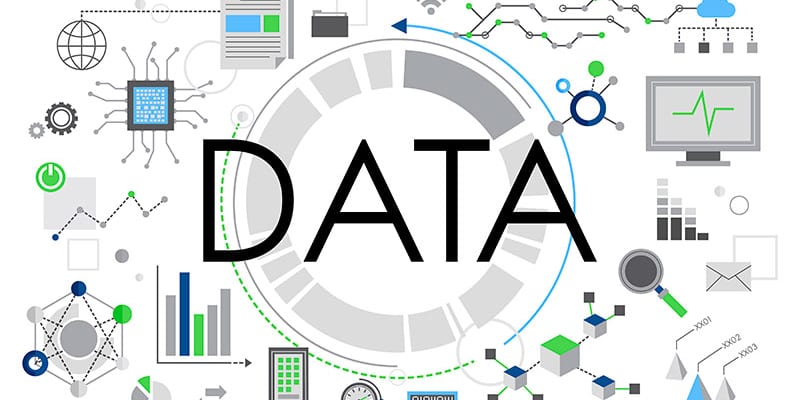 Dữ liệu phức hợp - data analytics